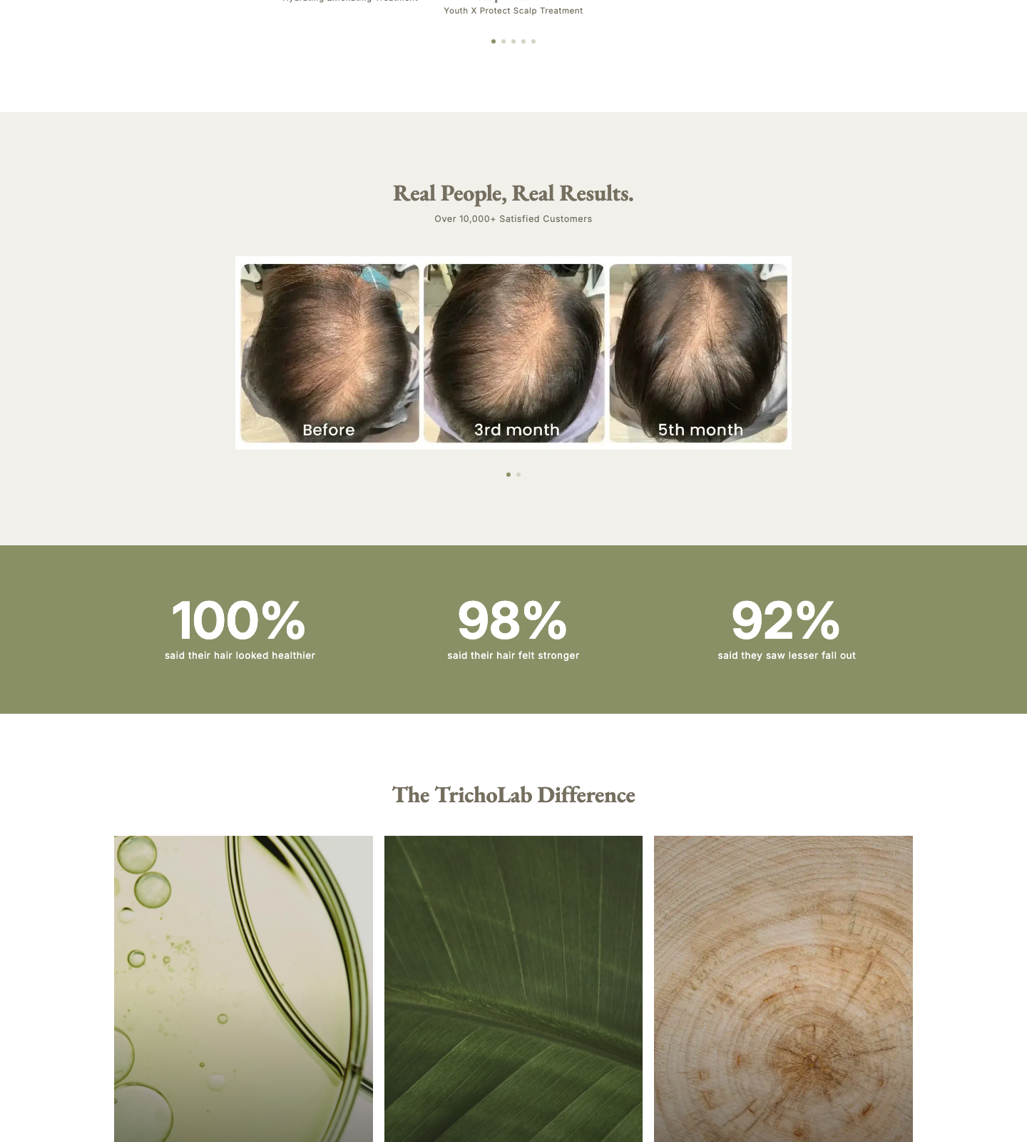 Current Shopify proof, stats, difference, and treatment cards